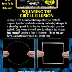 Squaring the Circle