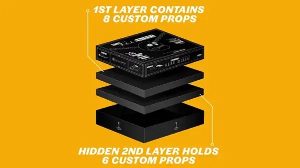 How to Read Minds Kit by Ellusionist - Image 2